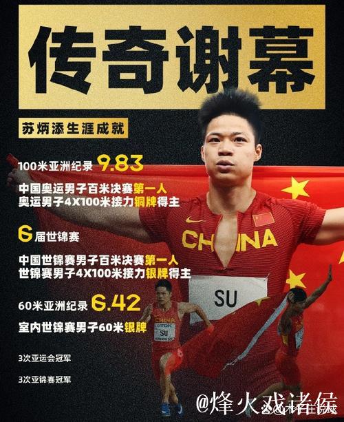 中国短跑名将苏炳添宣布退役